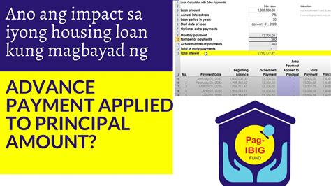 pag-ibig housing loan payment|How to Pay Pag.